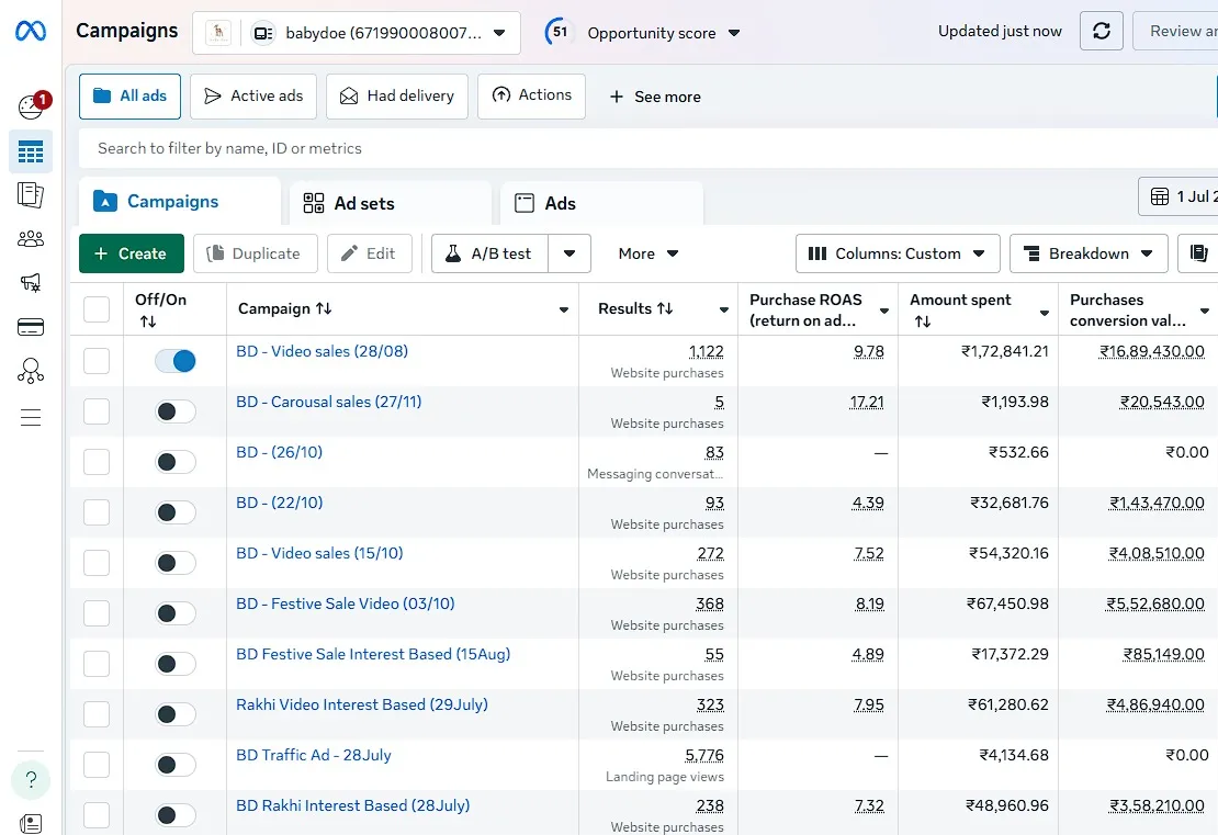 Meta Ads Manager Dashboard Verification for Babydoe